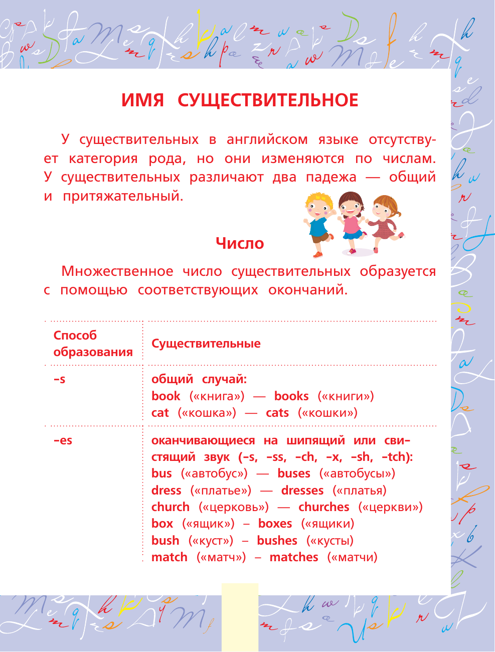 Матвеев Сергей Александрович Английский язык для начальной школы - страница 4