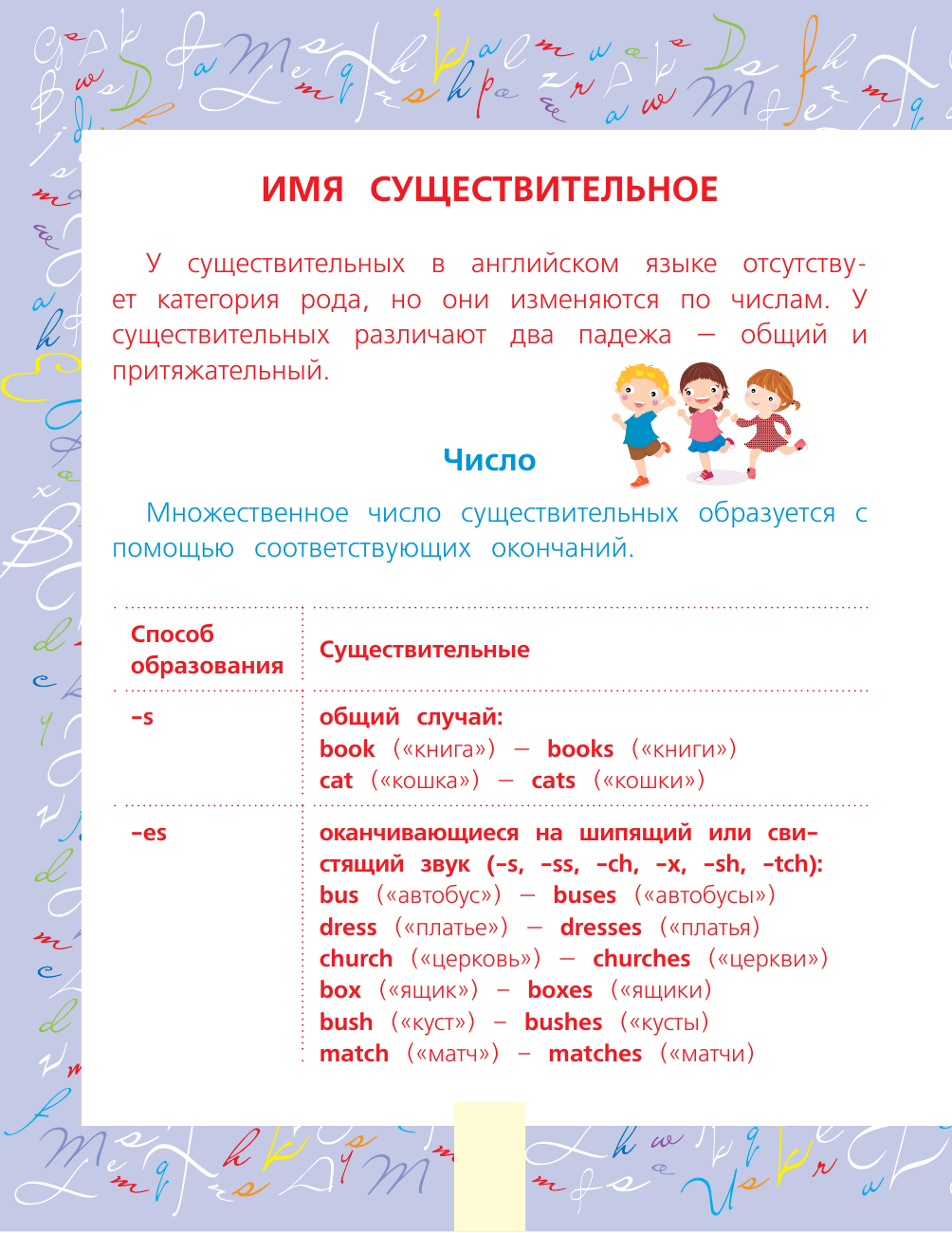 Матвеев Сергей Александрович Все правила английского языка для начальной школы - страница 3