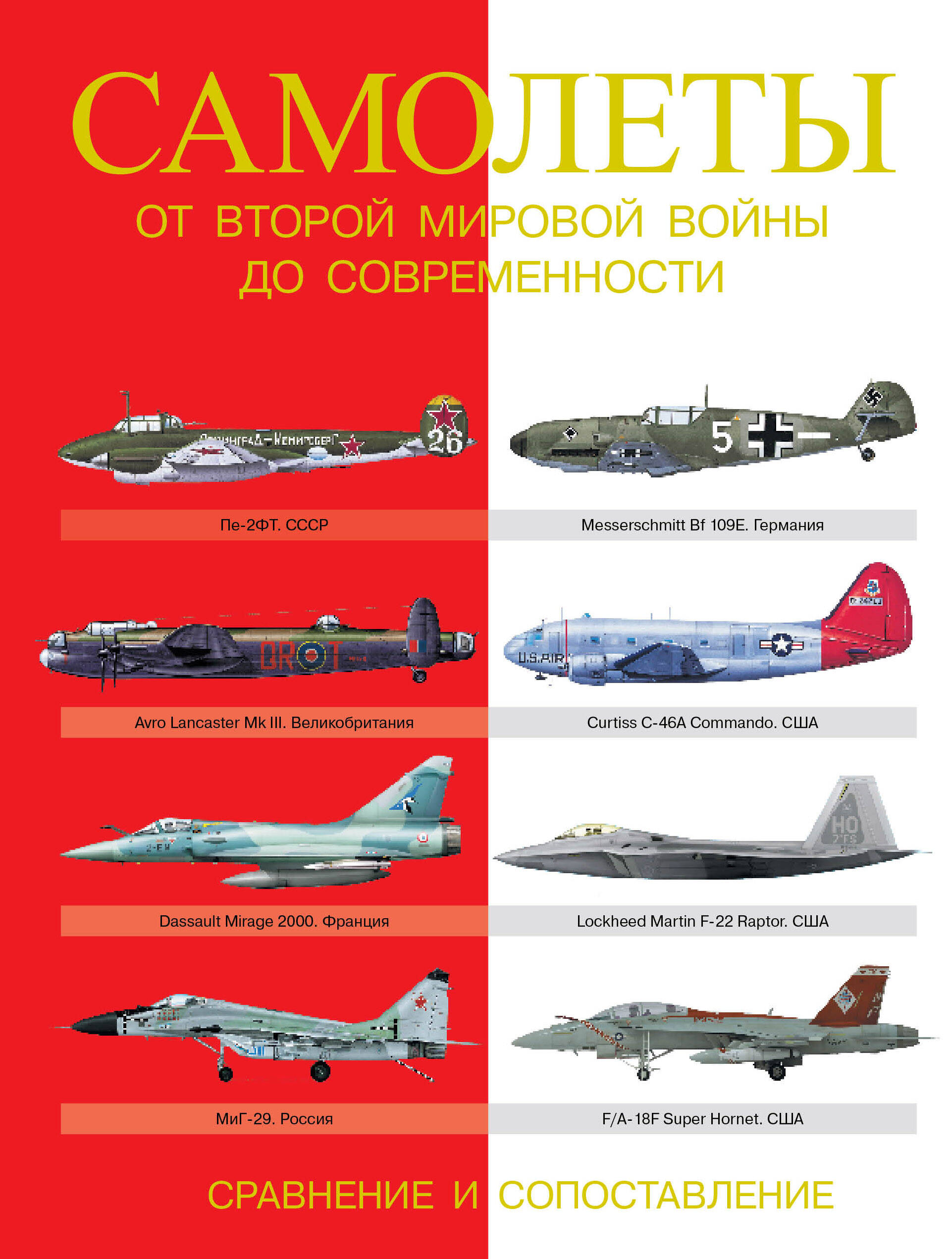 Догерти Мартин Дж., Хаскью Майкл Е. Самолеты. От Второй мировой войны до современности. Сравнение и сопоставление - страница 0