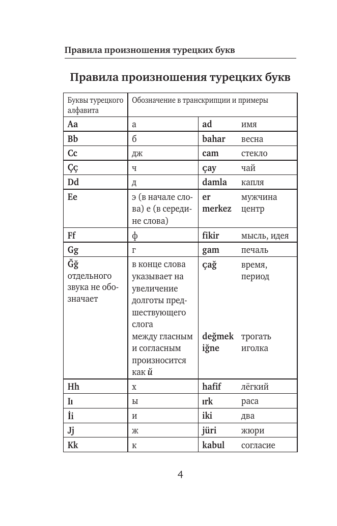  Турецкий язык. 4 книги в одной: разговорник, турецко-русский словарь, русско-турецкий словарь, грамматика - страница 3