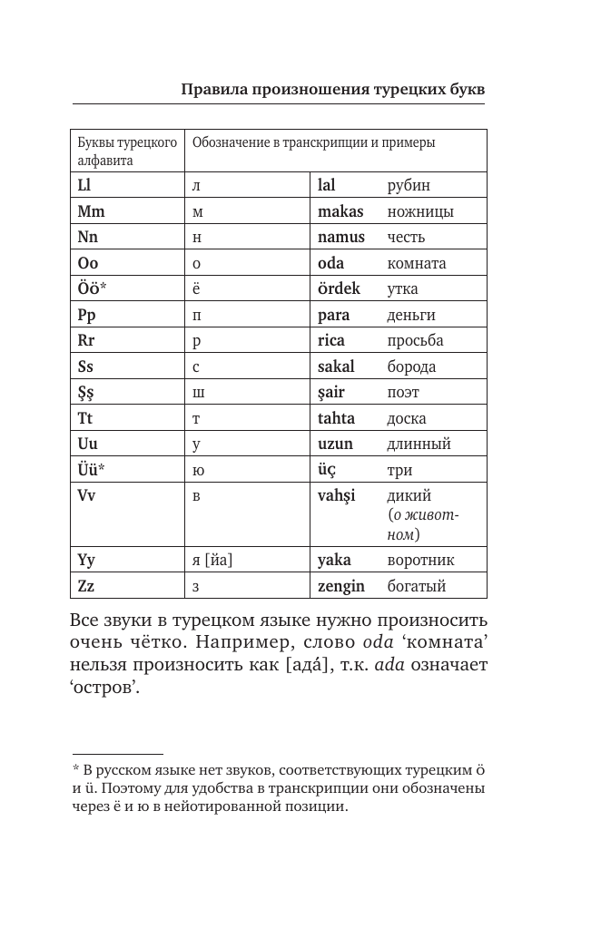  Турецкий язык. 4 книги в одной: разговорник, турецко-русский словарь, русско-турецкий словарь, грамматика - страница 4