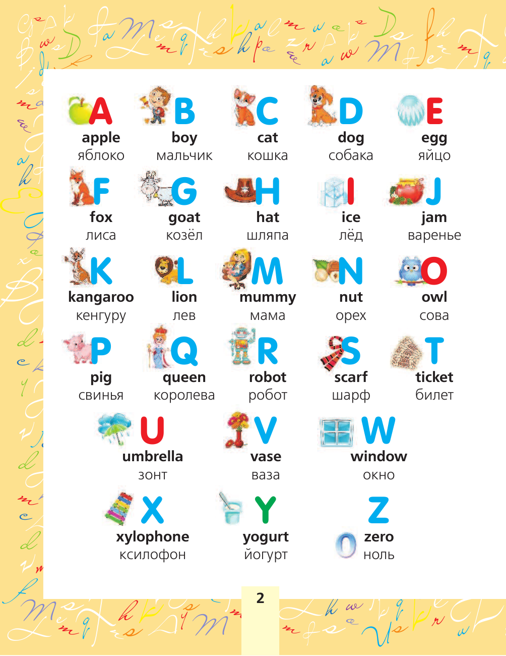 <не указано> Мой первый словарь английского языка. Для начальной школы - страница 3