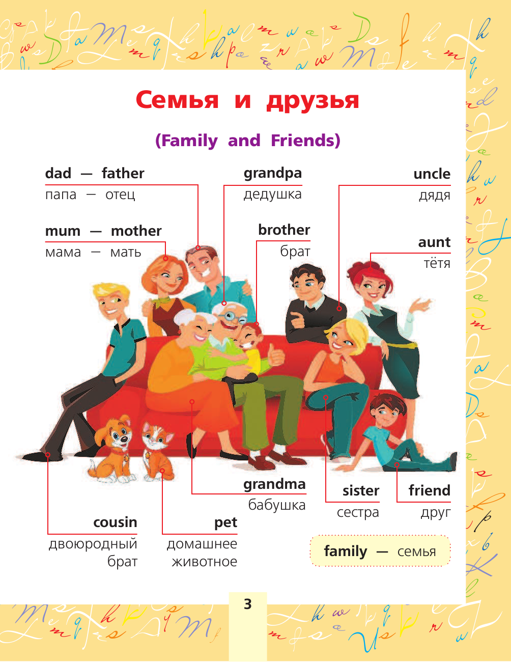 <не указано> Мой первый словарь английского языка. Для начальной школы - страница 4