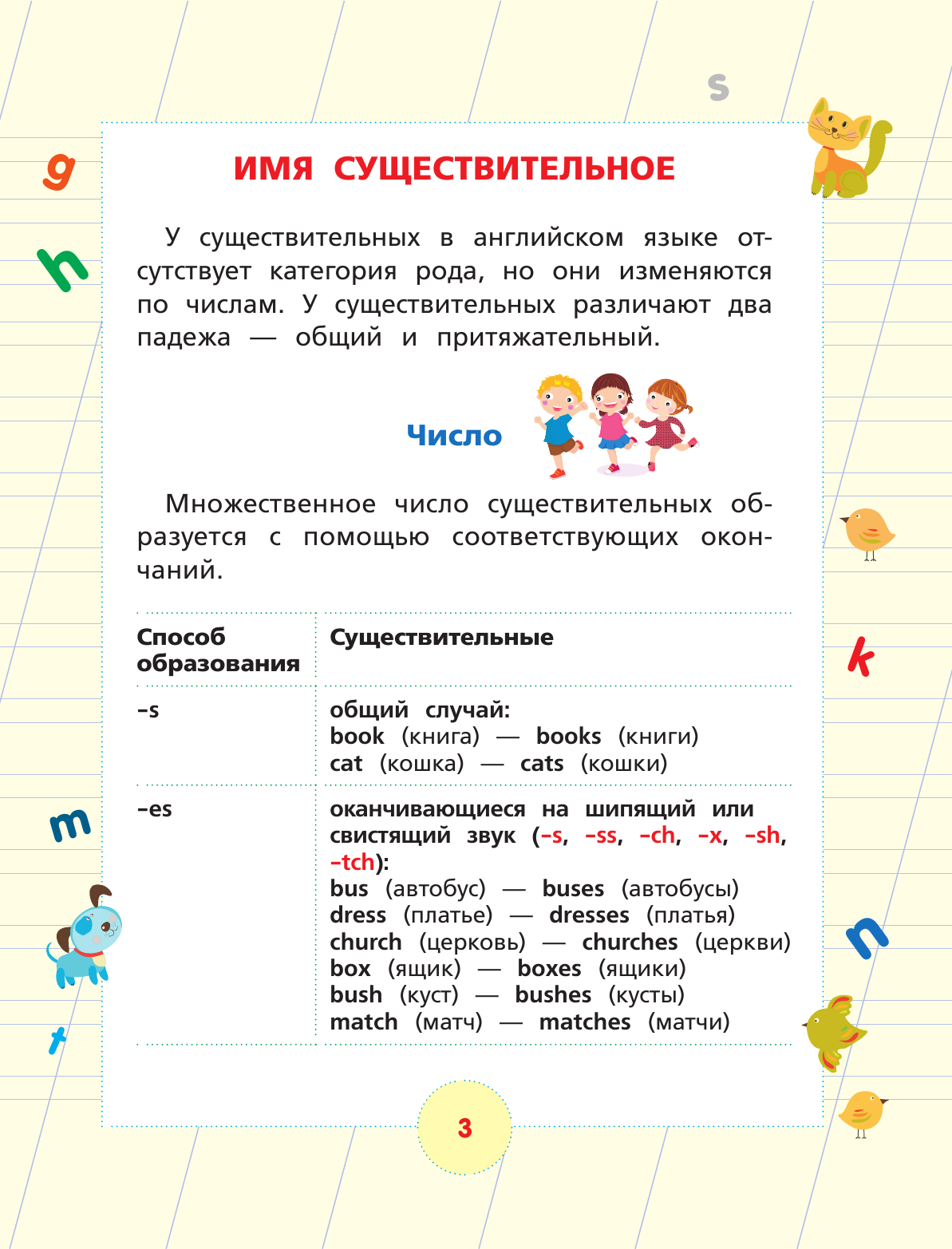 Матвеев Сергей Александрович, Положенцева Дарья Вадимовна Все правила английского языка с упражнениями - страница 4