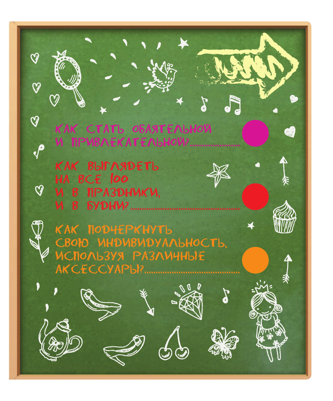  Суперэнциклопедия для супердевочек в вопросах и ответах - страница 2