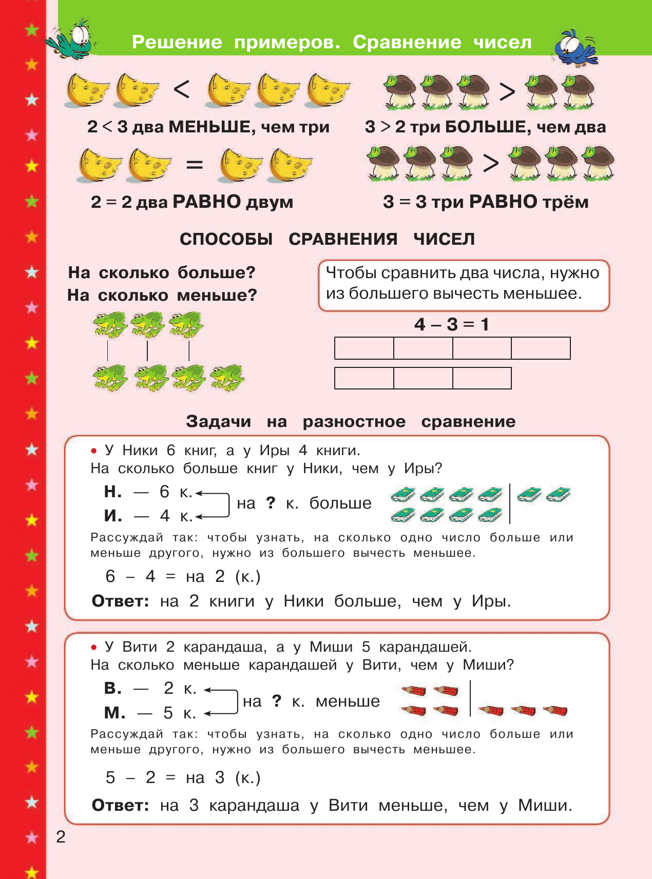 Узорова Ольга Васильевна, Нефедова Елена Алексеевна Таблицы по математике для начальной школы - страница 3