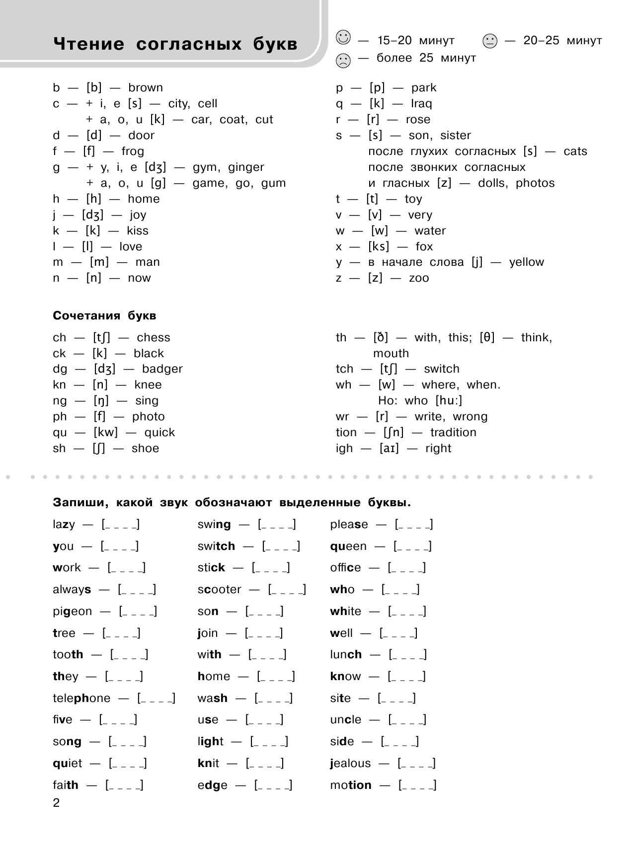 Узорова Ольга Васильевна, Нефедова Елена Алексеевна Английский язык. Весь курс начальной школы в схемах и таблицах - страница 3