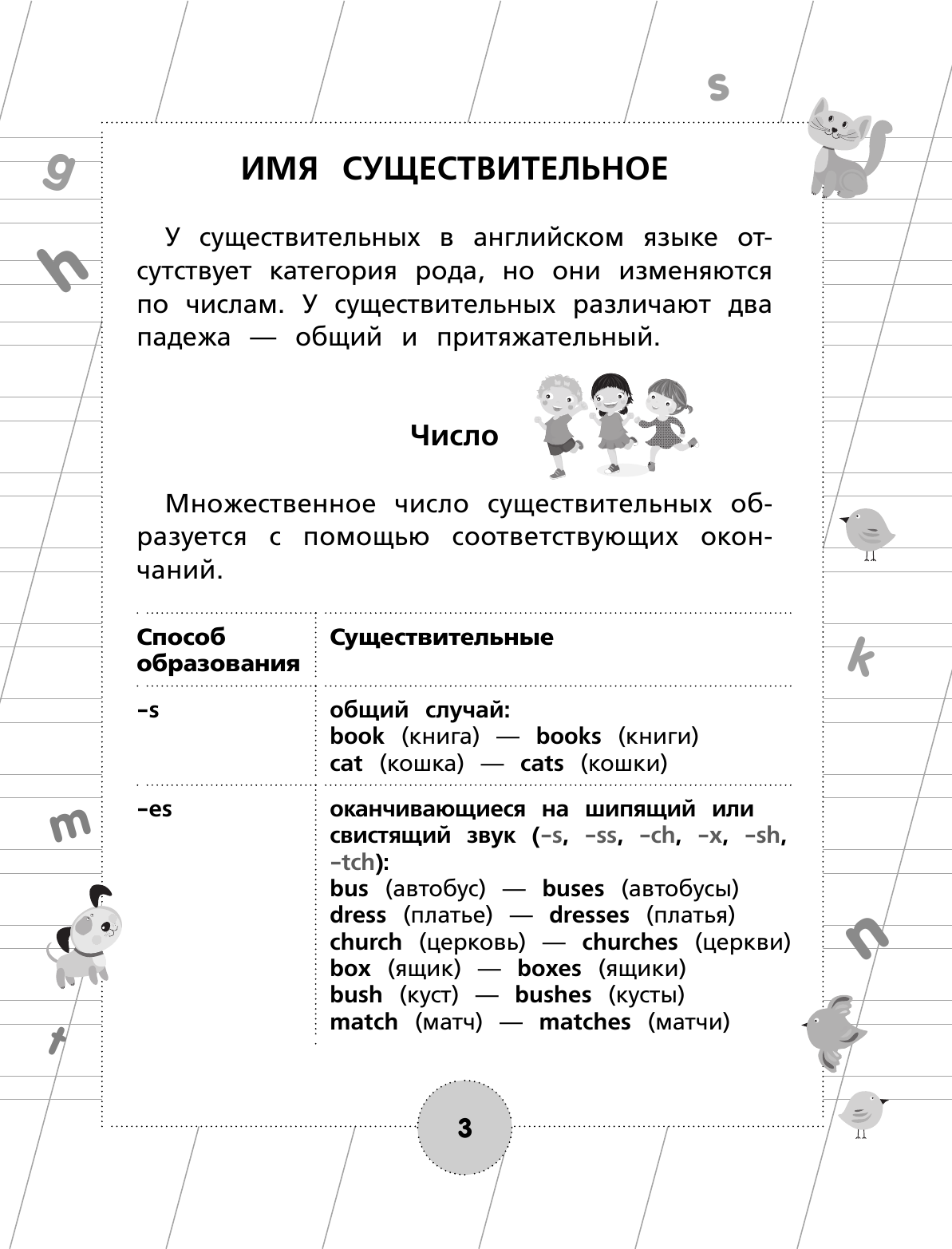  Все правила английского языка с упражнениями для начальной школы - страница 4