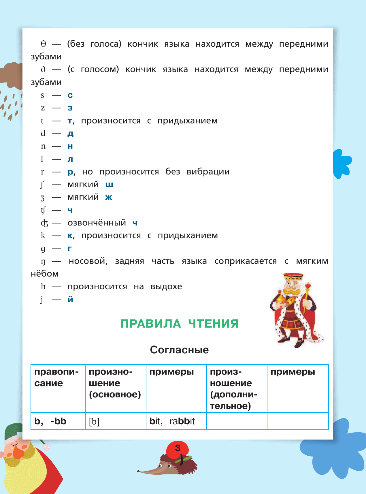 Горбачев Игорь Викторович Все правила английского языка - страница 4
