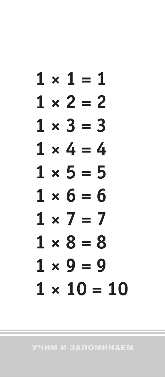  Простейший способ выучить таблицу умножения - страница 4