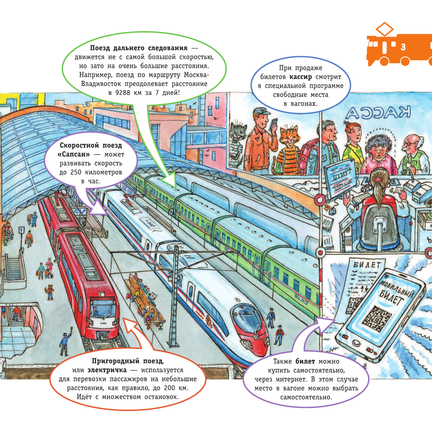 Малов Владимир Игоревич Вокзал и поезда - страница 4