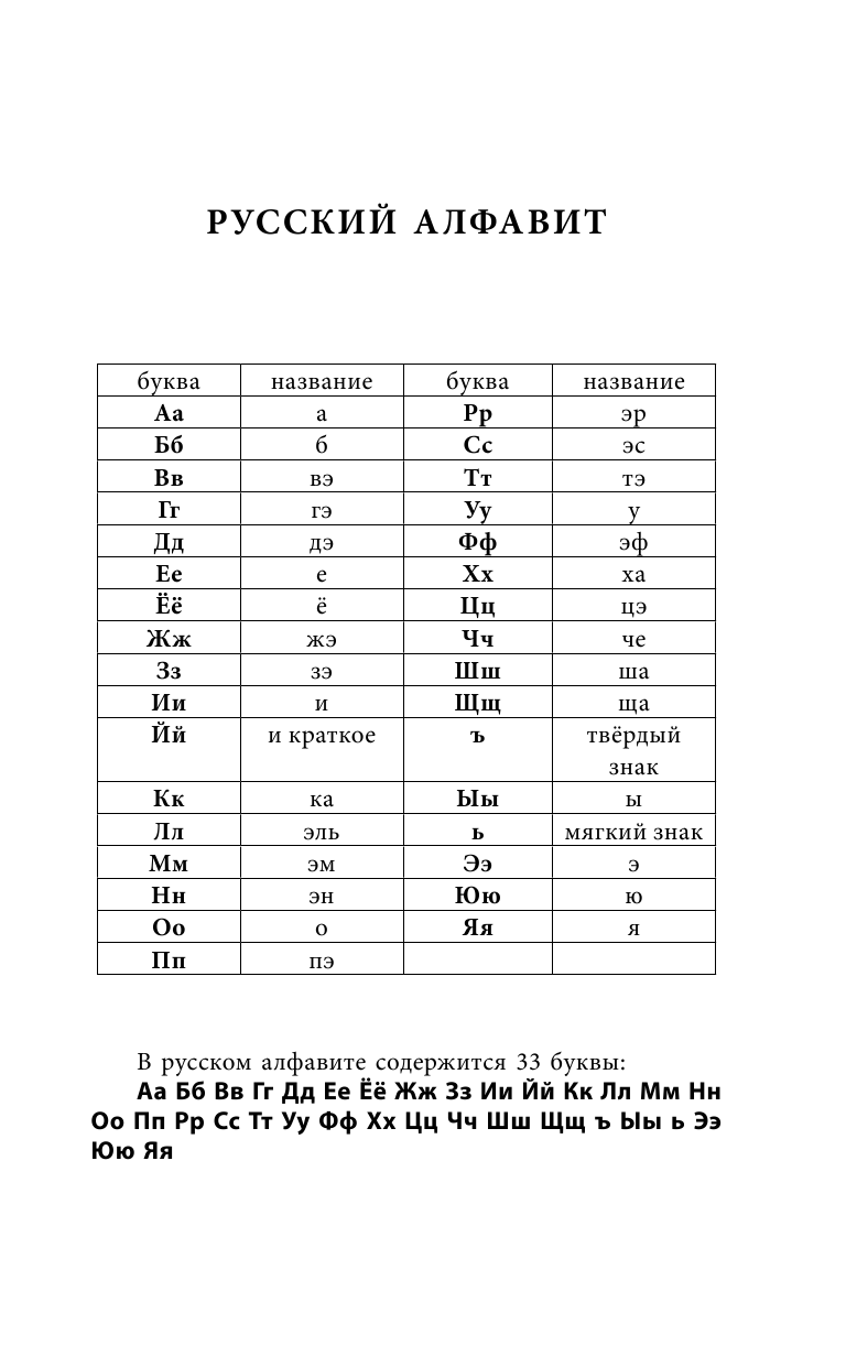 Матвеев Сергей Александрович Быстрый русский. Все правила для тех, кто учил, но забыл - страница 4