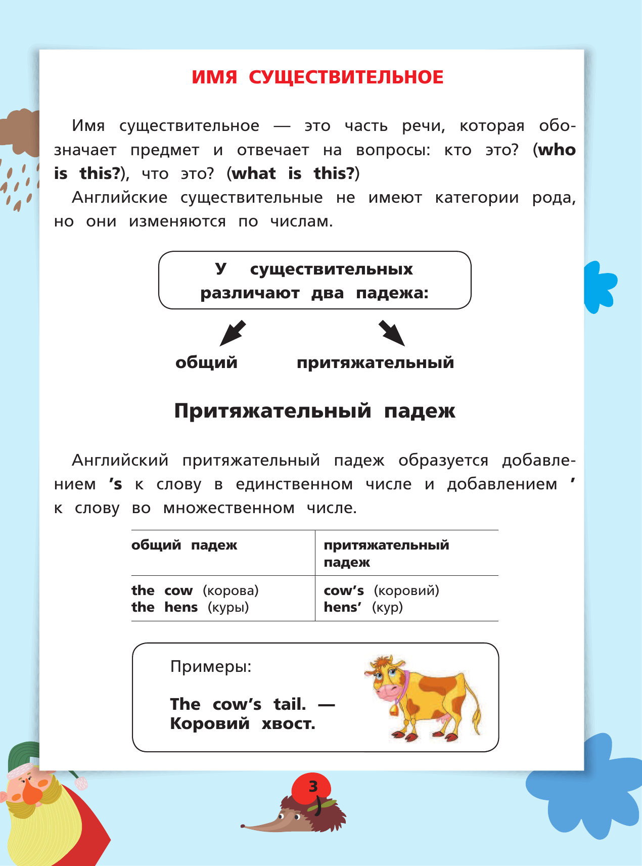  Английский язык в схемах и таблицах - страница 4