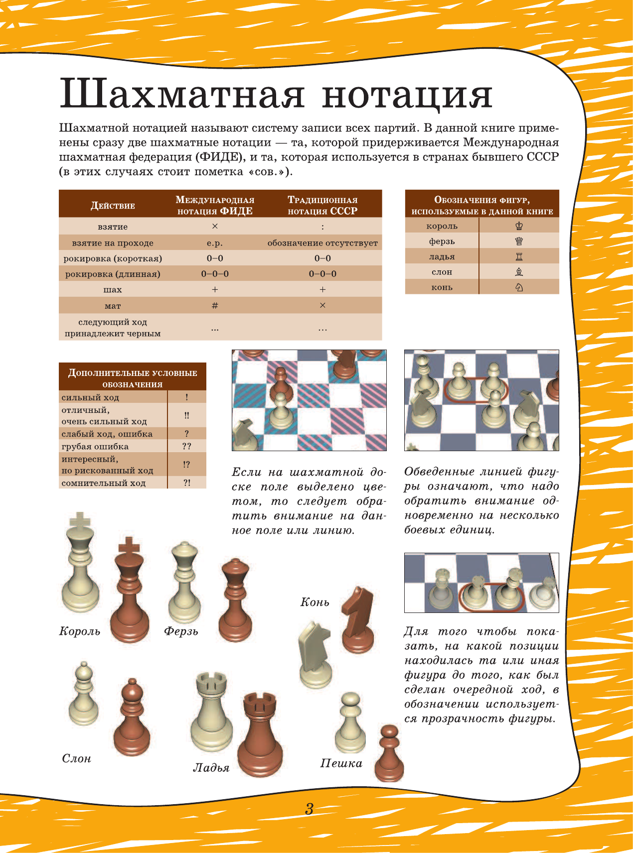 Смирнов Дмитрий Сергеевич Шахматы - страница 4