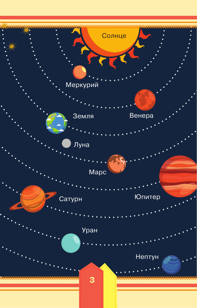  Планета Земля - страница 4