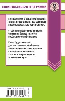 Физика в таблицах. 10-11 классы