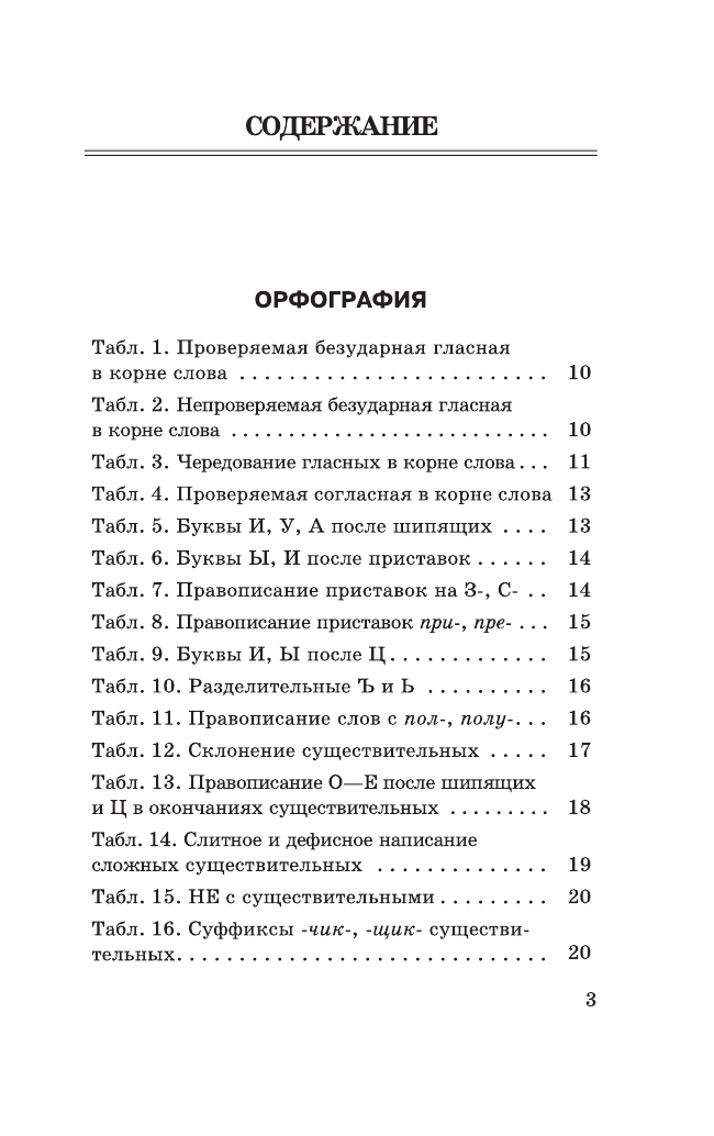 Без Автора Русский язык в таблицах. 10-11 классы - страница 4