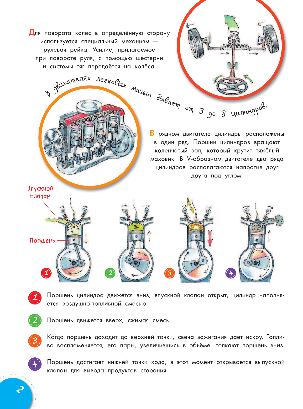  Почему автомобиль остановился? - страница 3