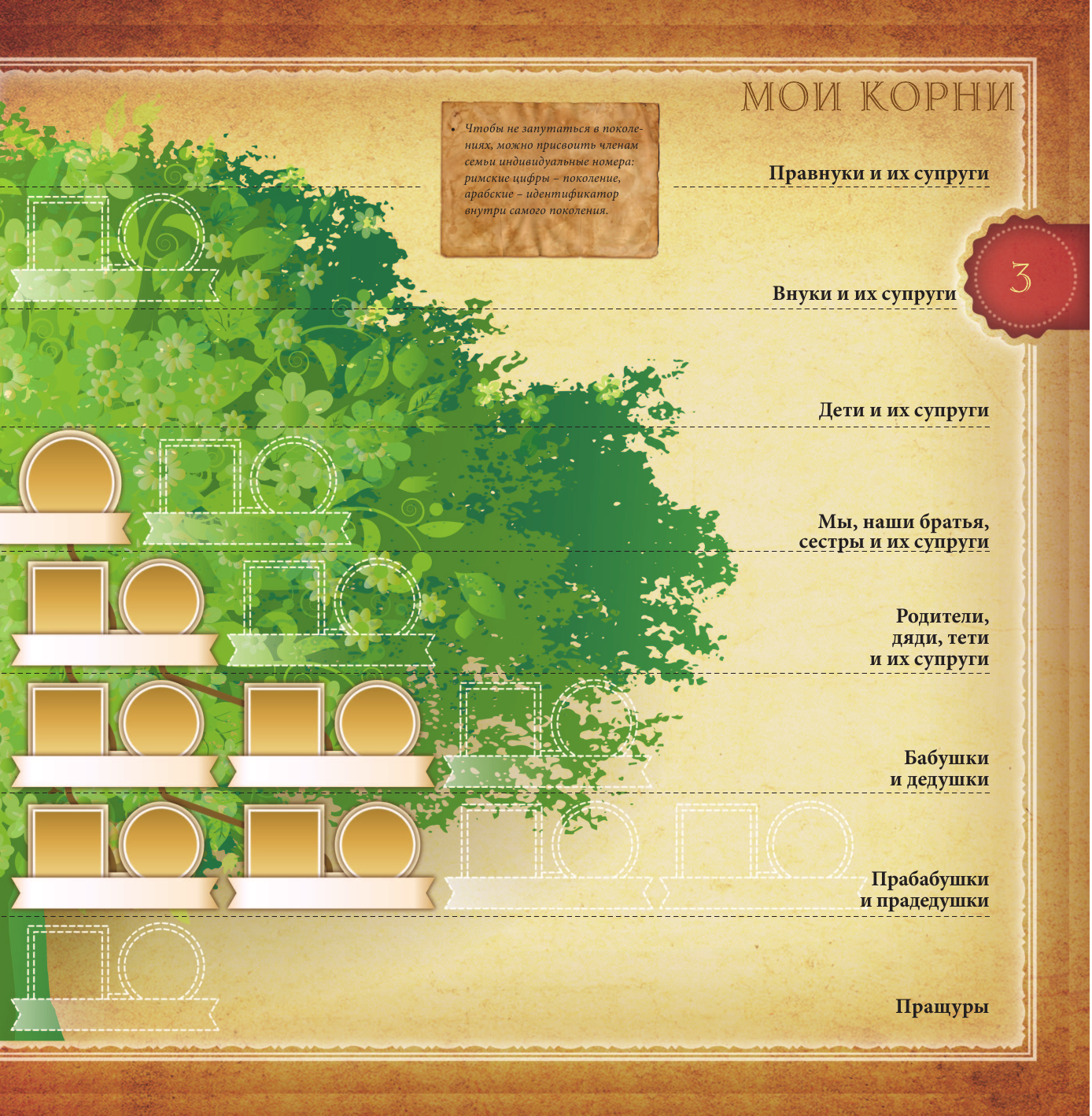  История нашего рода - страница 4