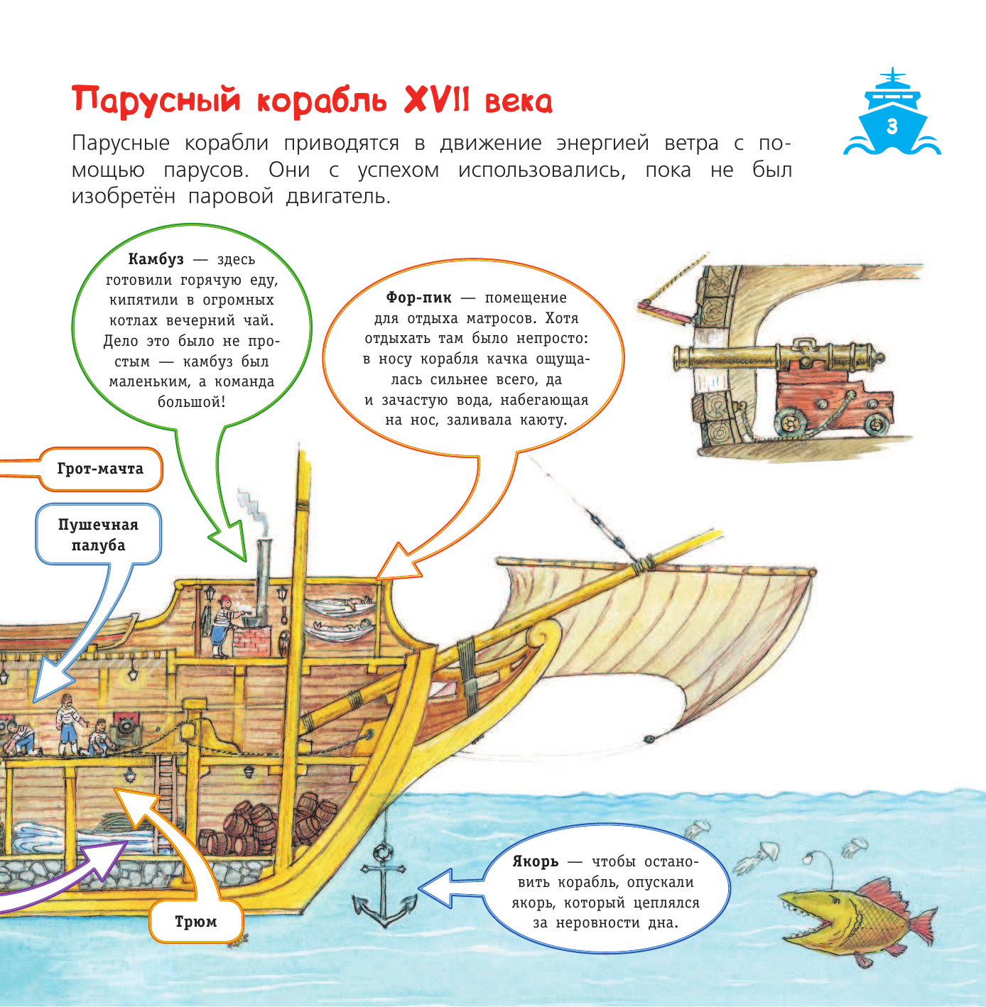 Чукавин Александр Александрович Порт и корабли - страница 4