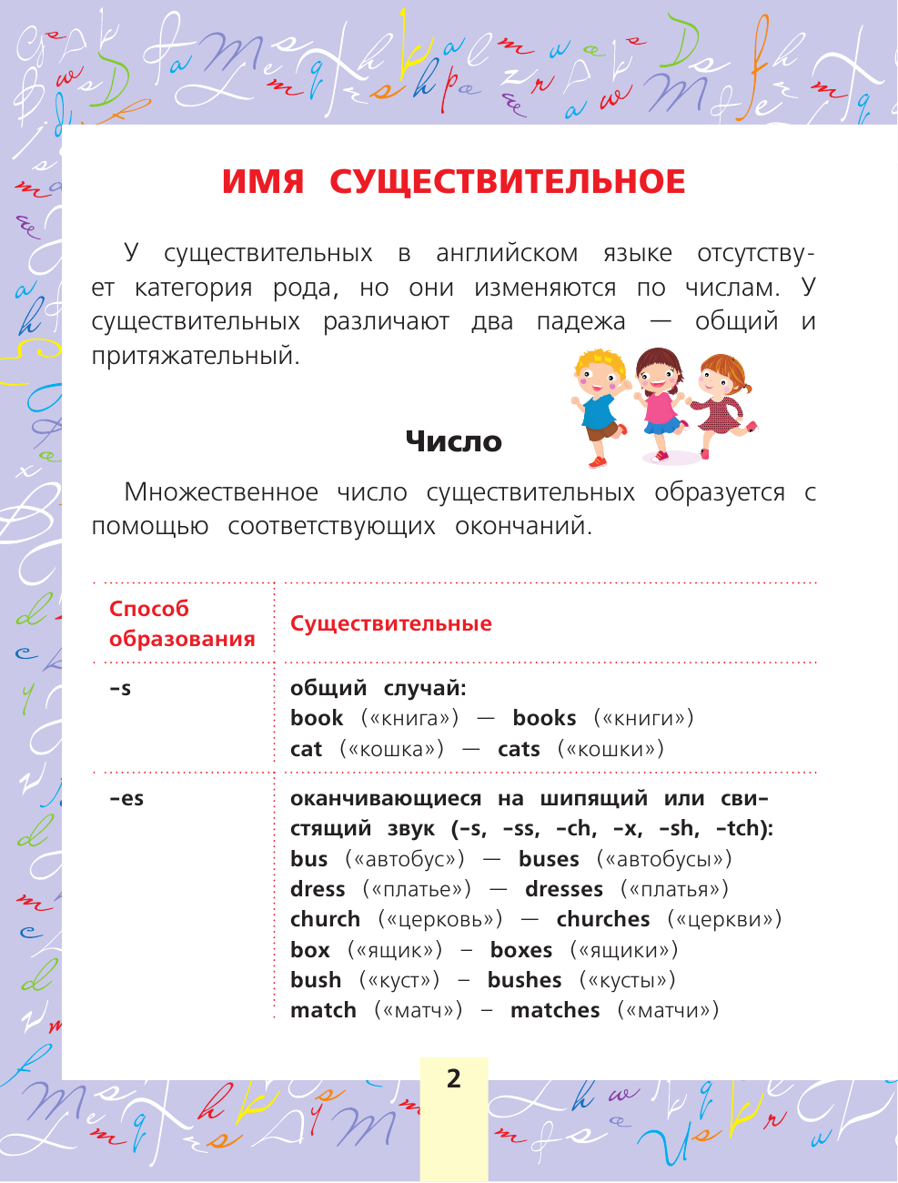 Матвеев Сергей Александрович Все правила английского языка для начальной школы - страница 3