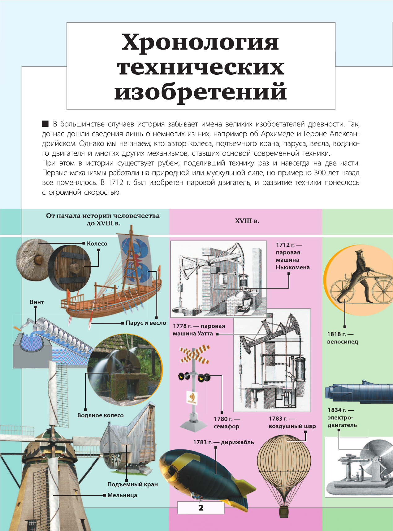 Ликсо Вячеслав Владимирович Автомобили, самолёты, корабли и другая техника - страница 3