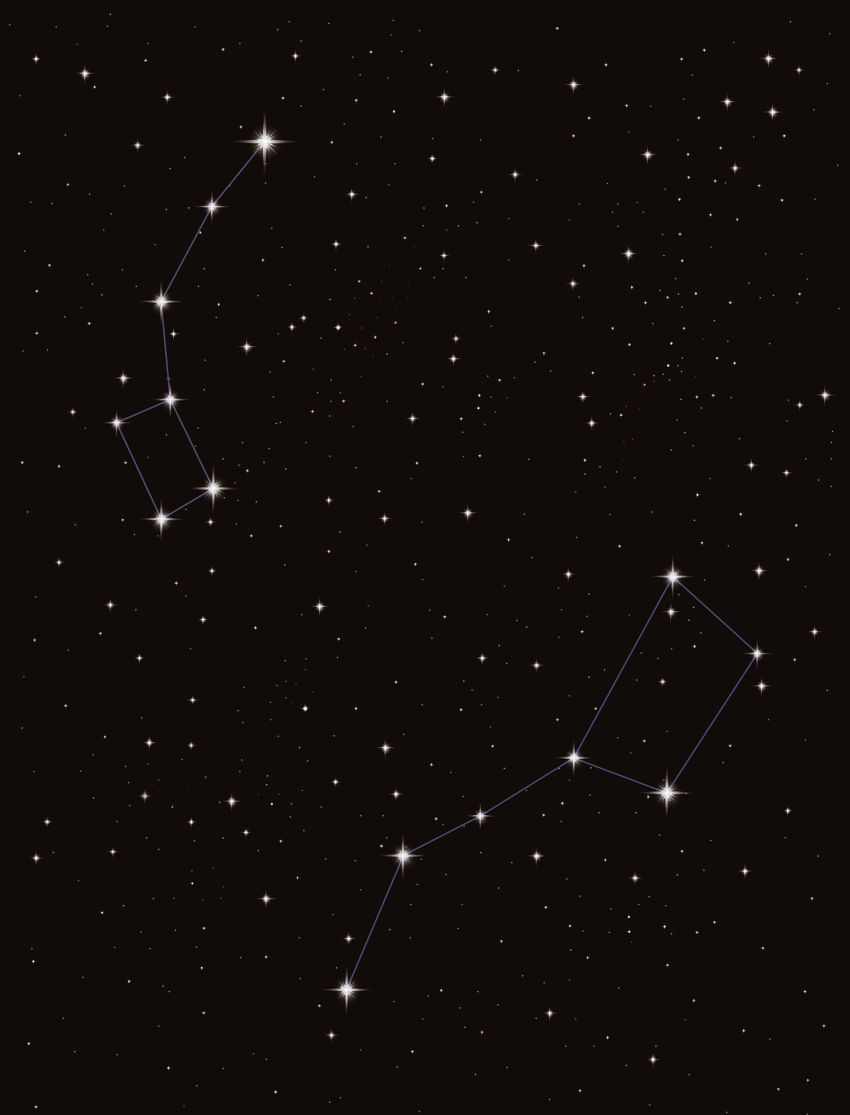 Абрамова Оксана Викторовна Астрономия - страница 3