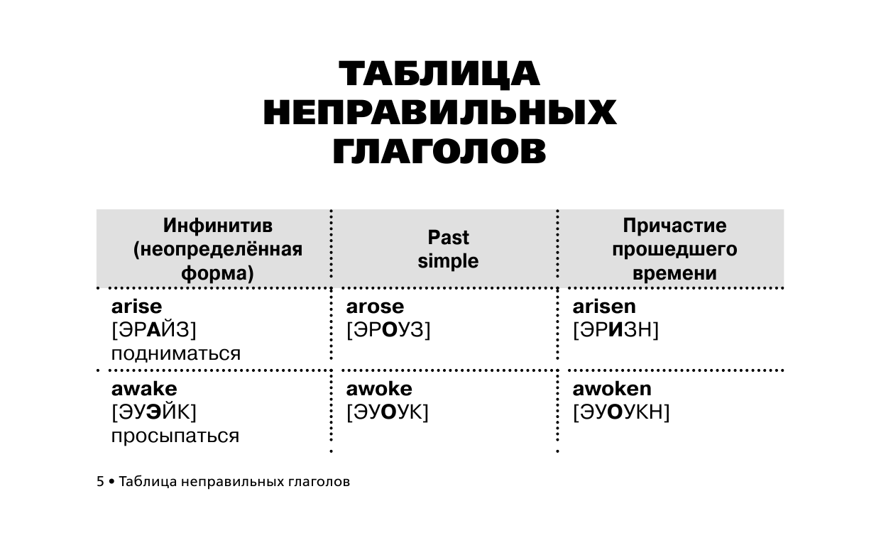 Матвеев Сергей Александрович Все неправильные английские глаголы - страница 4