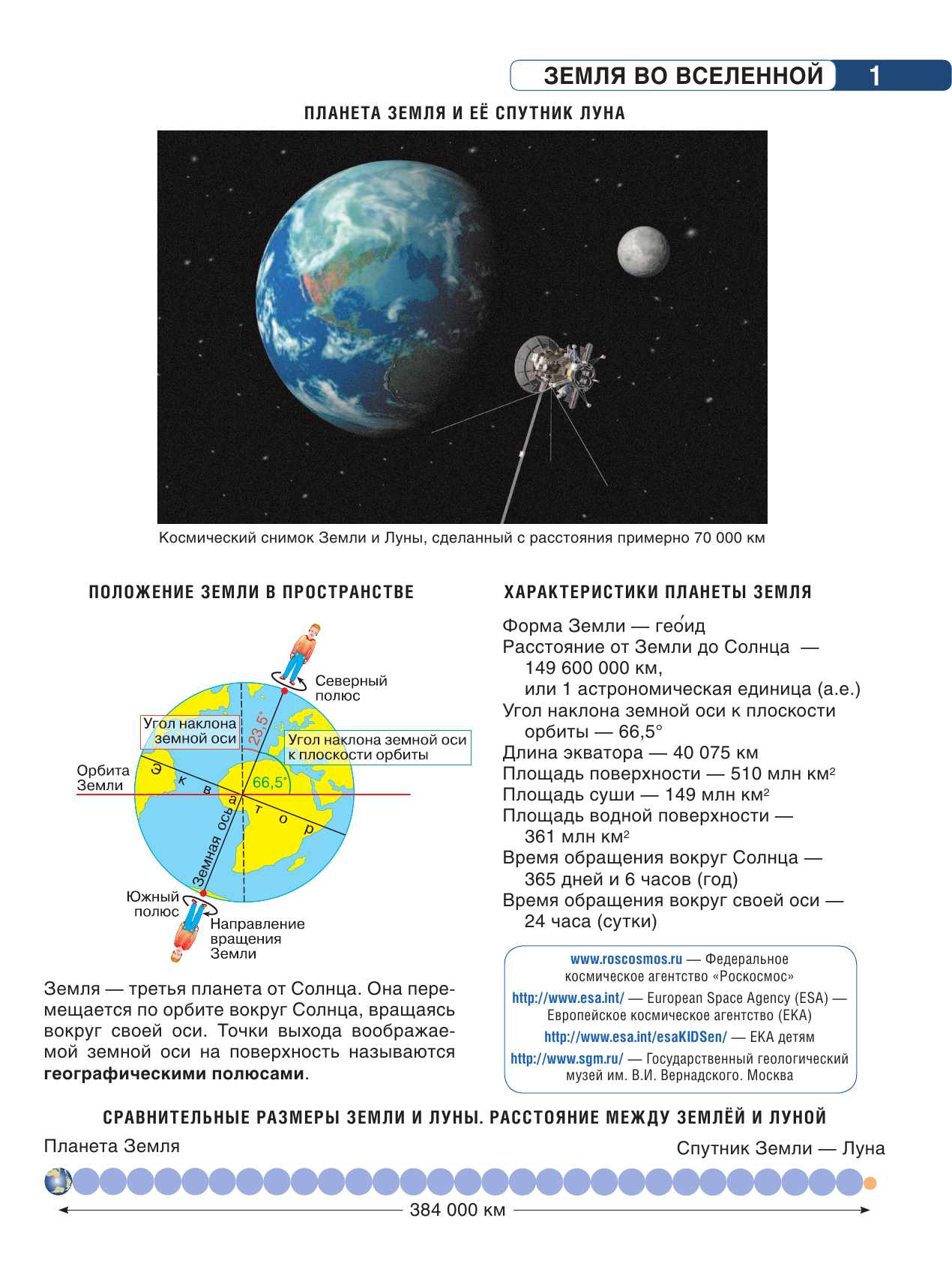 Крылова Ольга Вадимовна Атлас + контурные карты 5 класс. Введение в географию. ФГОС (с Крымом) - страница 2