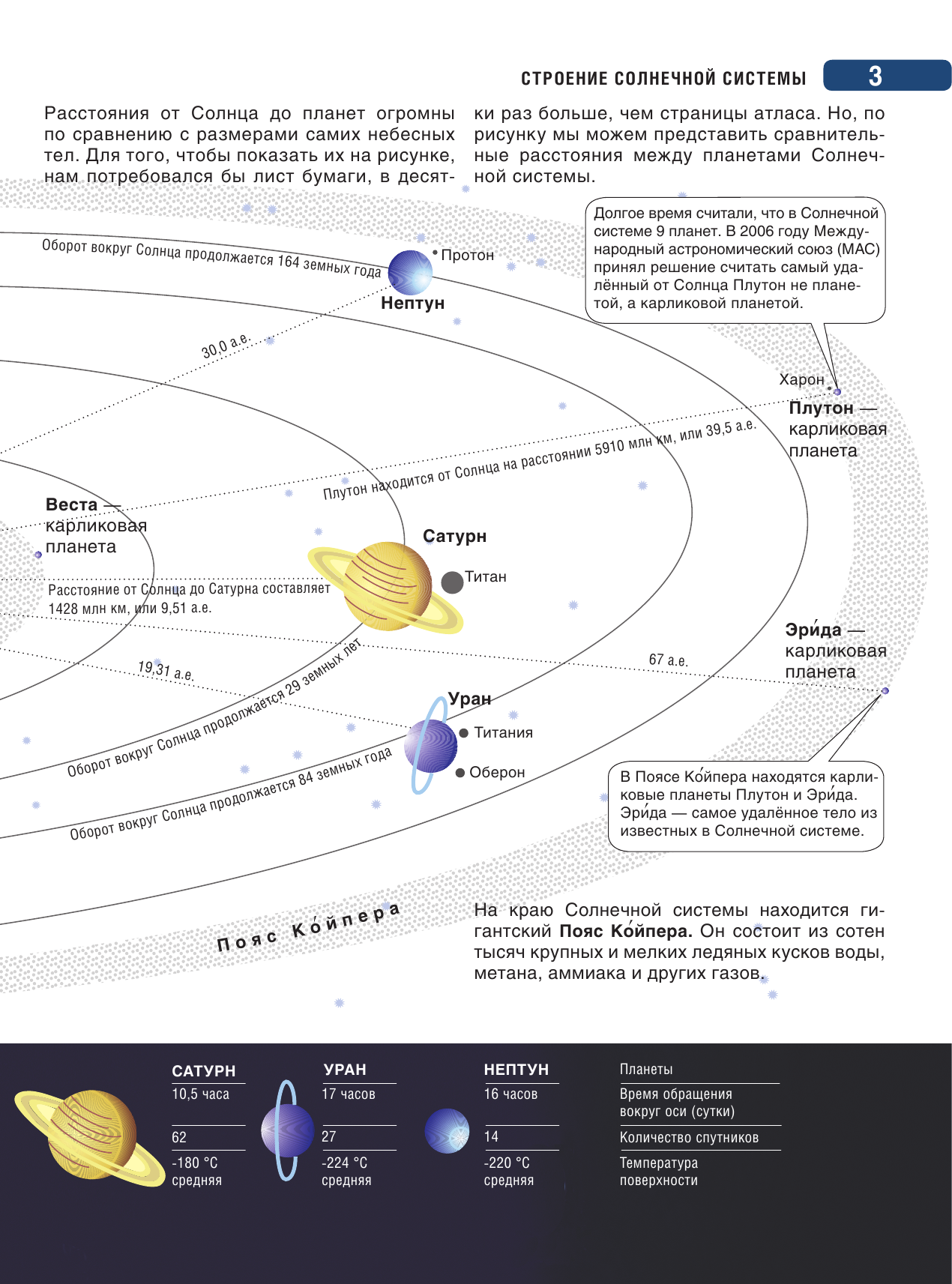 Крылова Ольга Вадимовна Атлас + контурные карты 5 класс. Введение в географию. ФГОС (с Крымом) - страница 4
