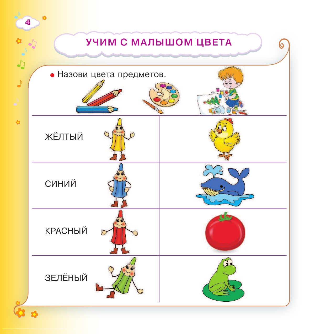 Жукова Олеся Станиславовна Всё, что должен знать малыш - страница 3