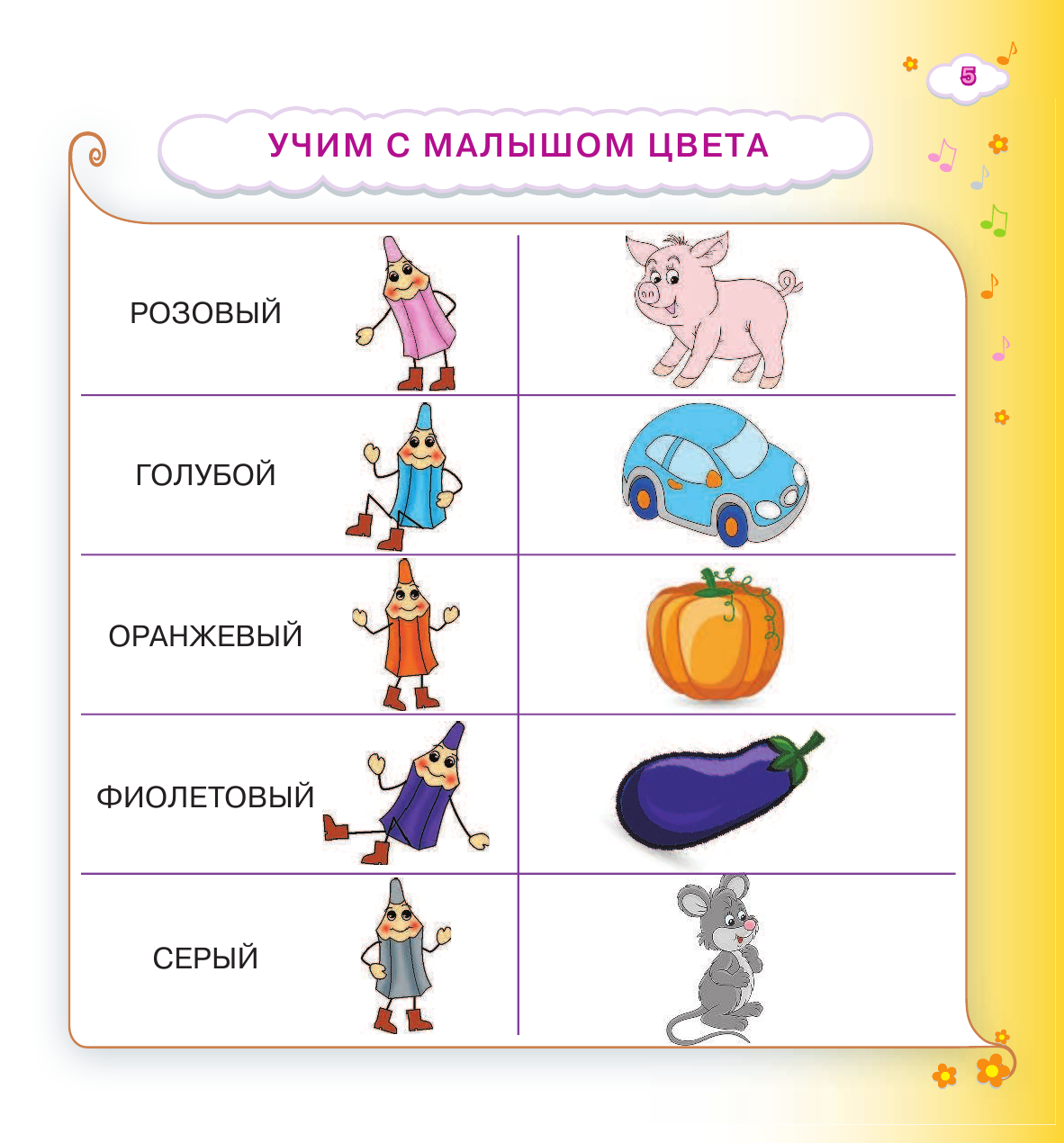 Жукова Олеся Станиславовна Всё, что должен знать малыш - страница 4