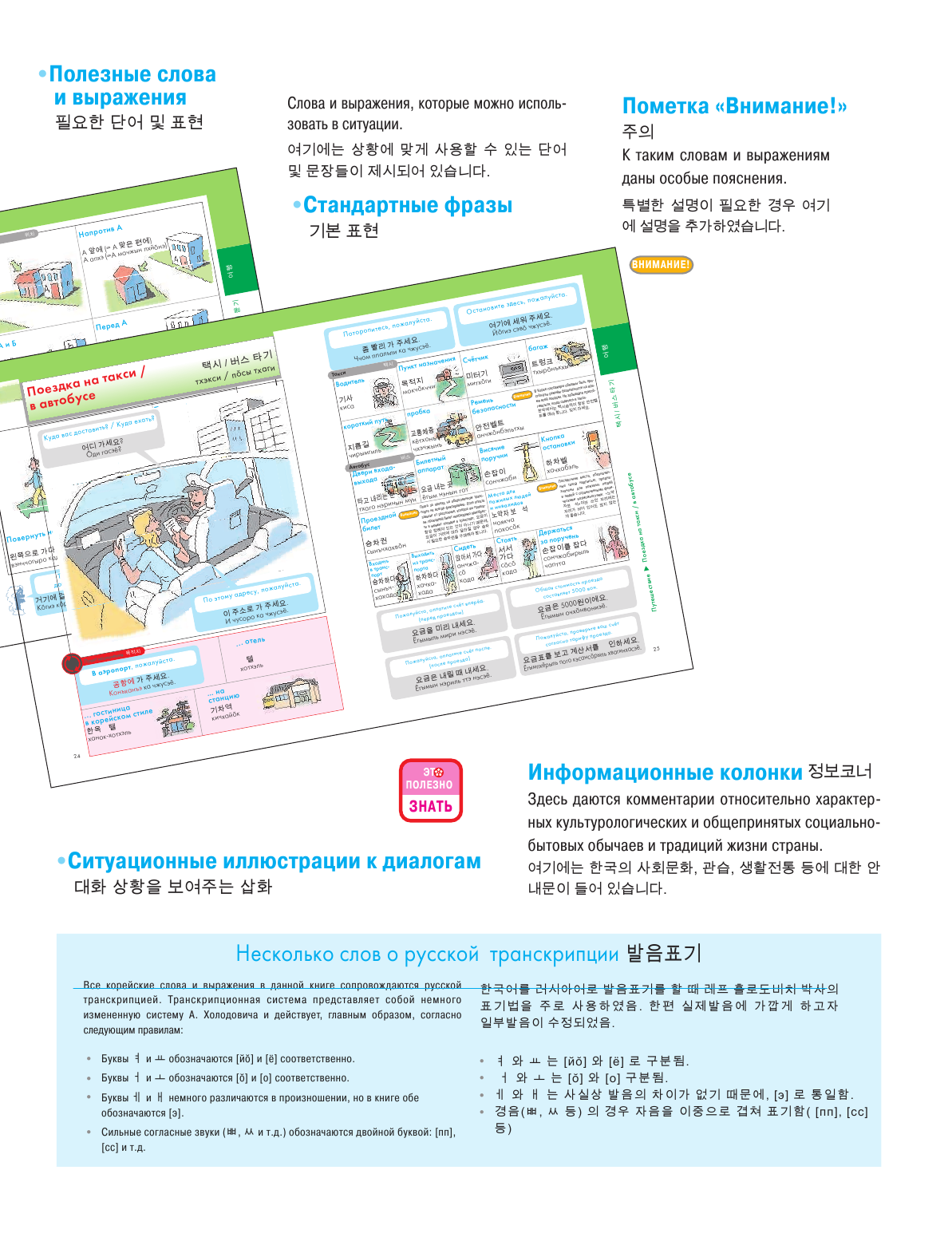  Иллюстрированный самоучитель корейского языка - страница 2