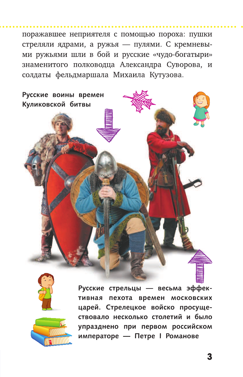  Военная техника России - страница 4