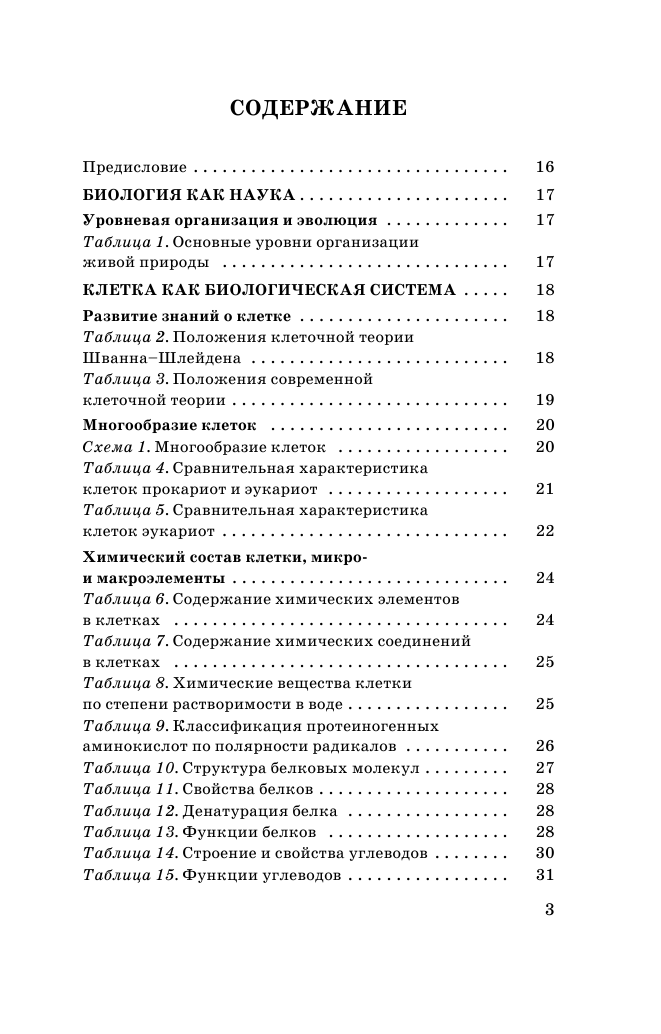 Маталин Андрей Владимирович ЕГЭ. Биология в таблицах и схемах для подготовки к ЕГЭ - страница 4