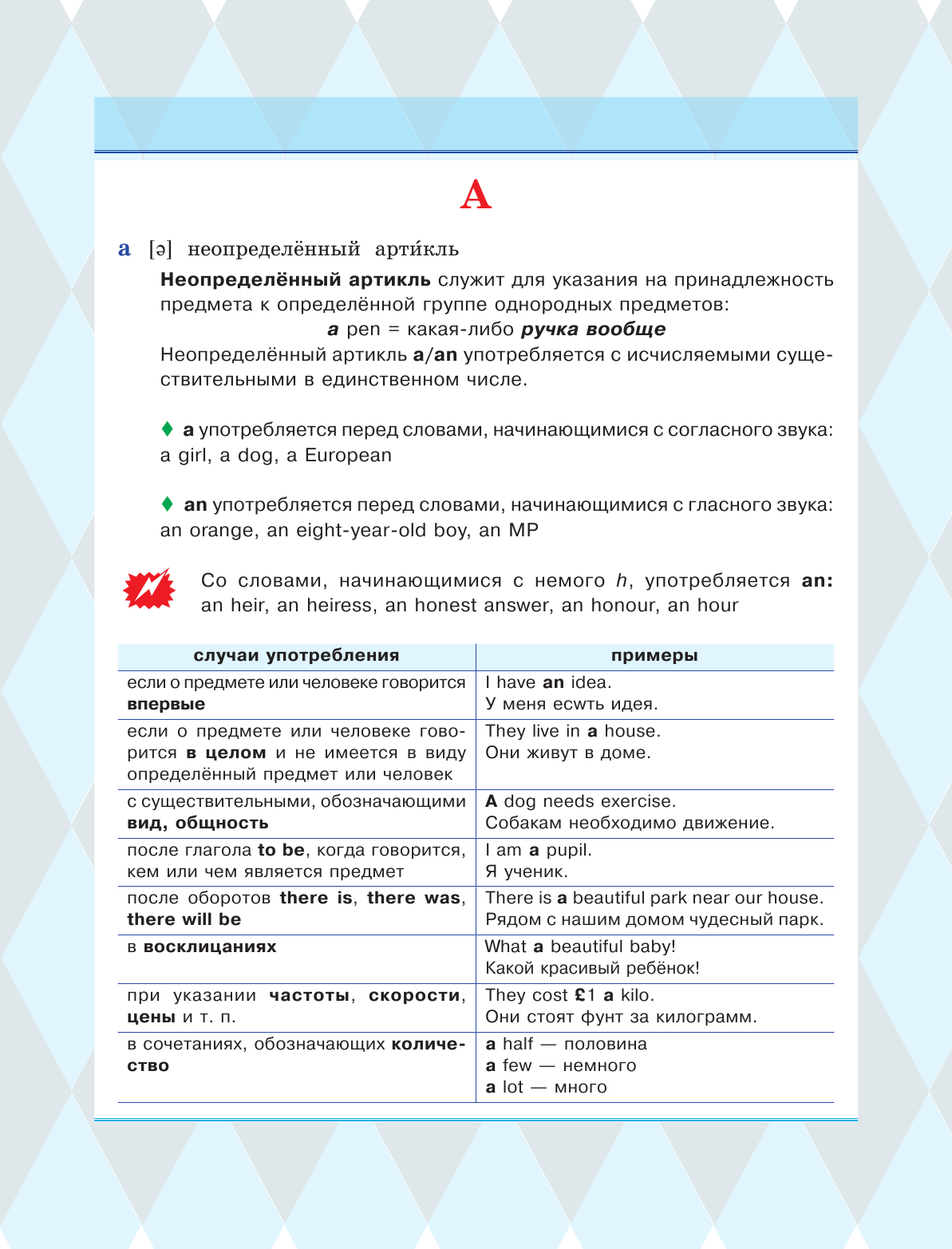 Гунин Алексей Викторович Большая энциклопедия по английскому языку для школьников - страница 4