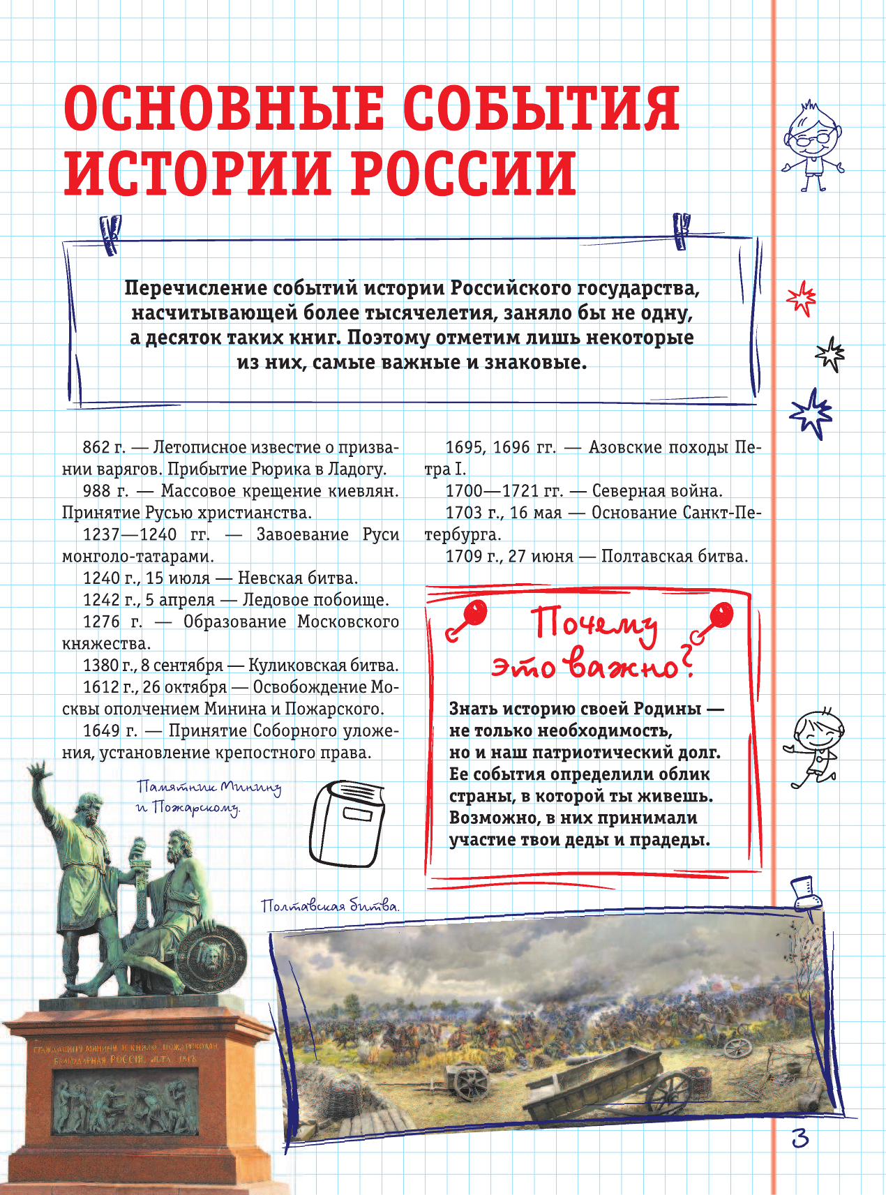 Блохина Ирина Валериевна, Гордиевич Дарья Ивановна, Мерников Андрей Геннадьевич, Тараканова Марина Владимировна Всё, что должен знать каждый образованный мальчик - страница 4