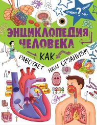 Фарндон Джон — Энциклопедия человека: как работает наш организм