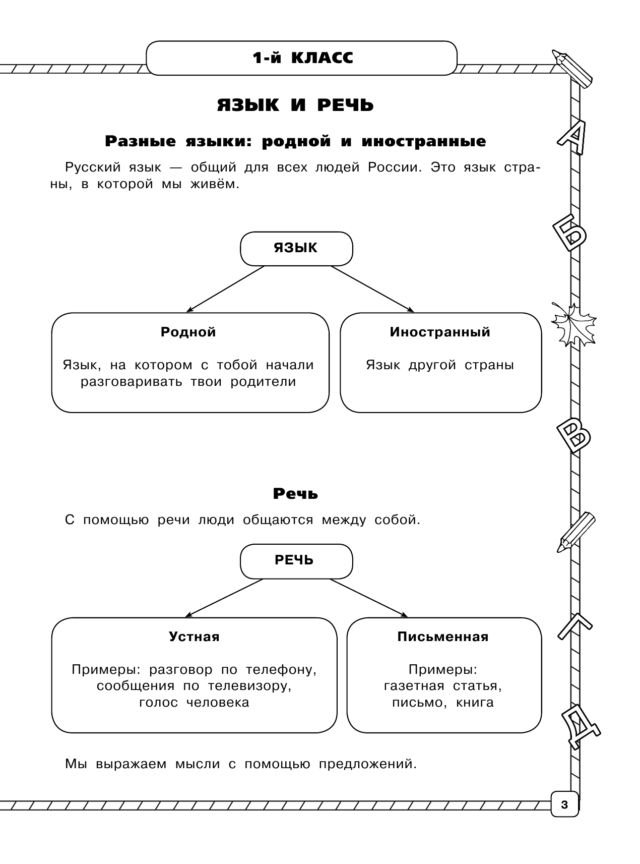 Узорова Ольга Васильевна, Нефедова Елена Алексеевна Весь курс начальной школы в схемах и таблицах. Русский язык. 1-4-й классы - страница 4