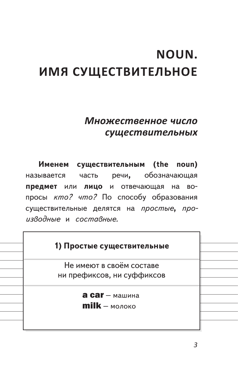 О.Х. Беда   Английский язык. Все правила для средней школы - страница 2