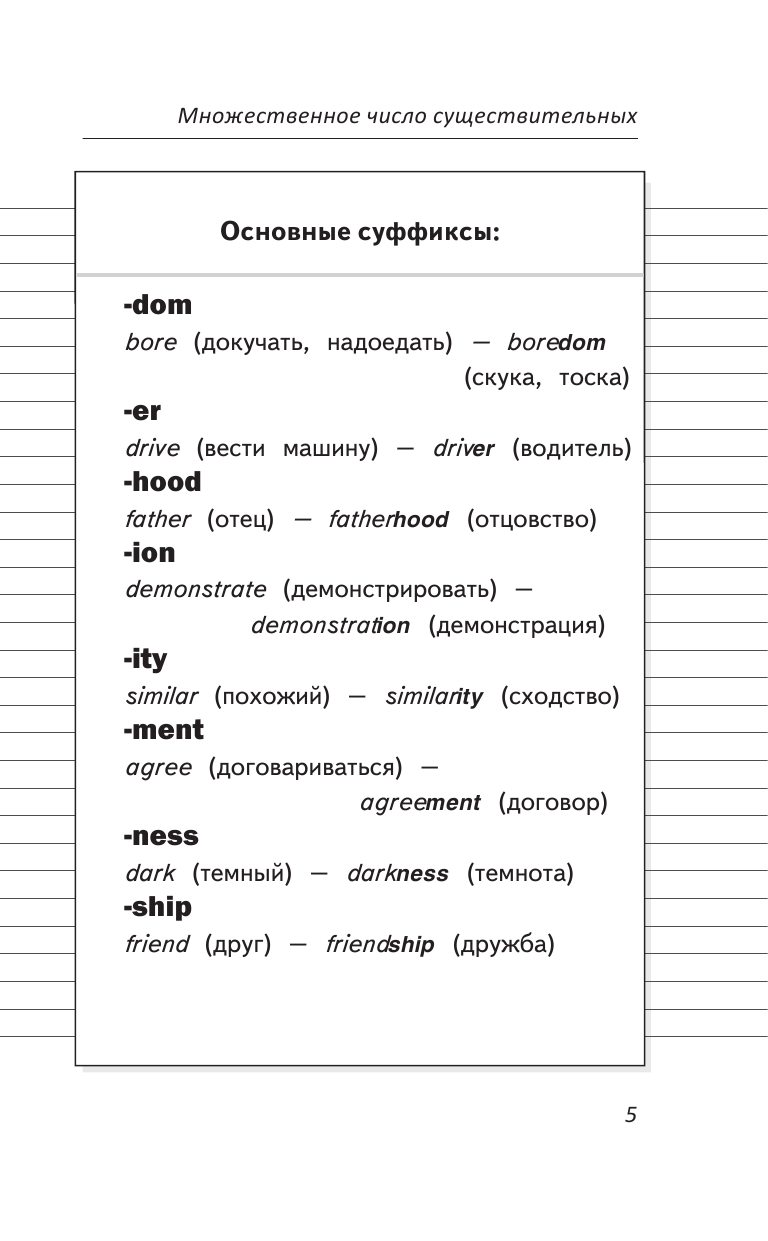 О.Х. Беда   Английский язык. Все правила для средней школы - страница 4