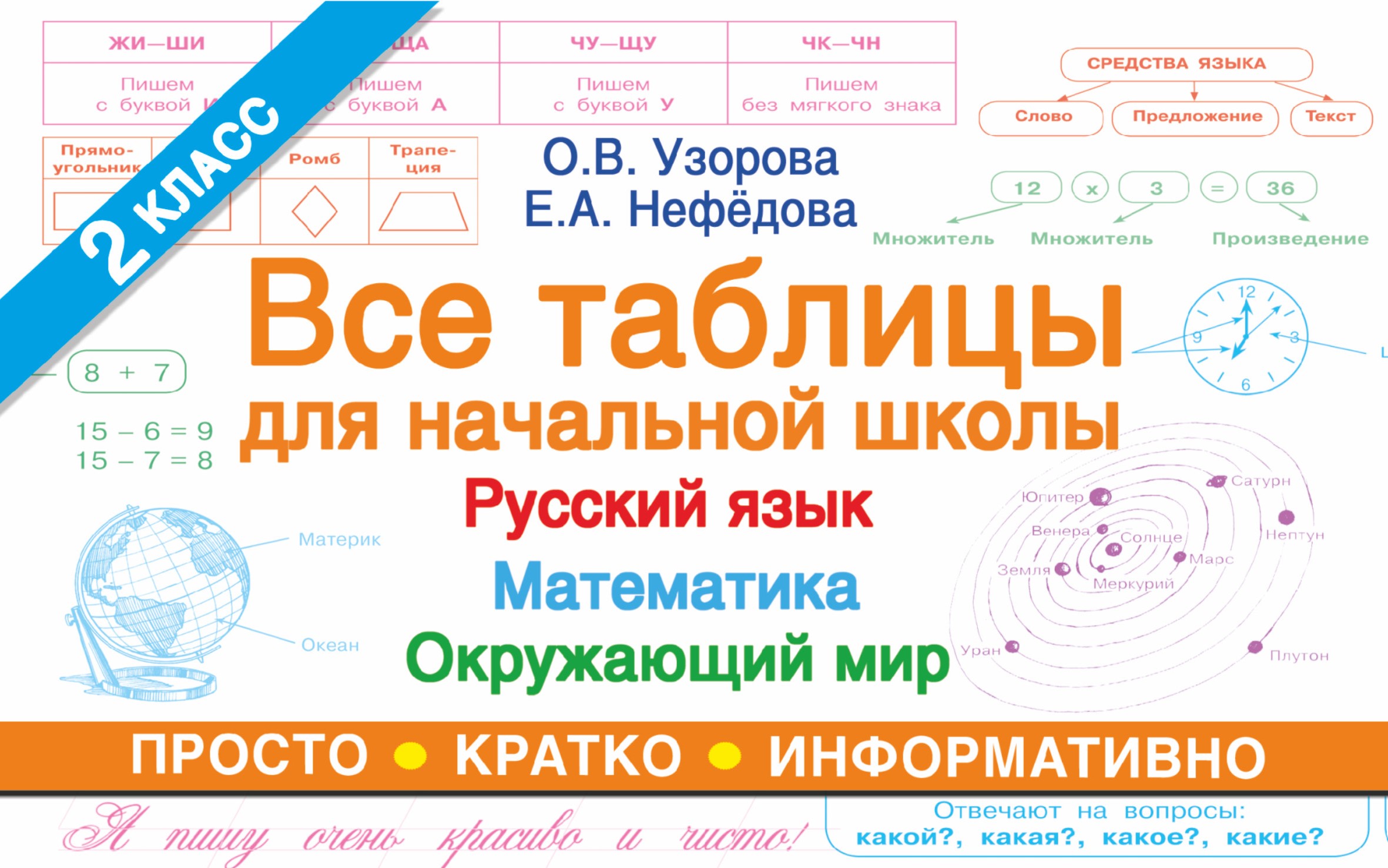 Узорова Ольга Васильевна, Нефедова Елена Алексеевна Все таблицы для 2 класса. Русский язык. Математика. Окружающий мир - страница 0