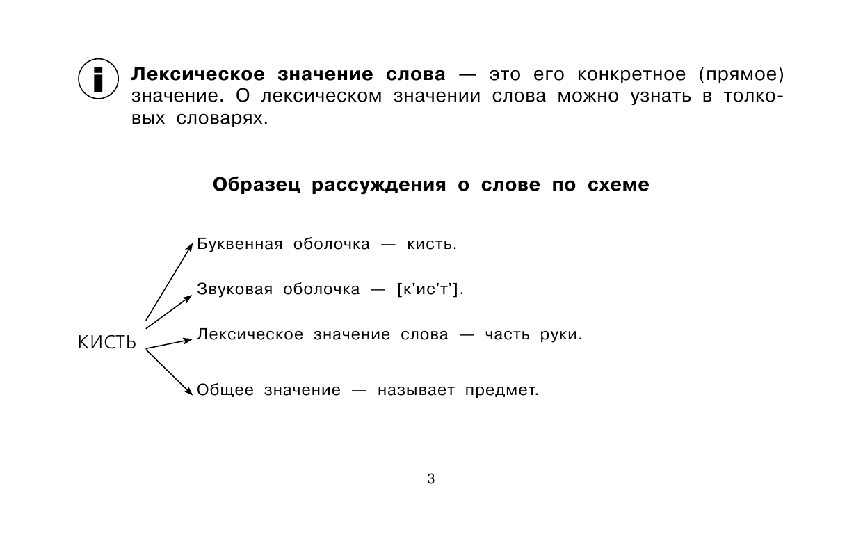 Узорова Ольга Васильевна, Нефедова Елена Алексеевна Все таблицы для 2 класса. Русский язык. Математика. Окружающий мир - страница 4