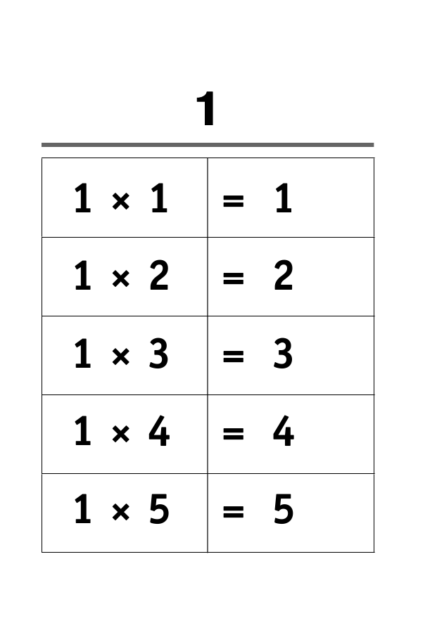  Учим таблицу умножения - страница 4