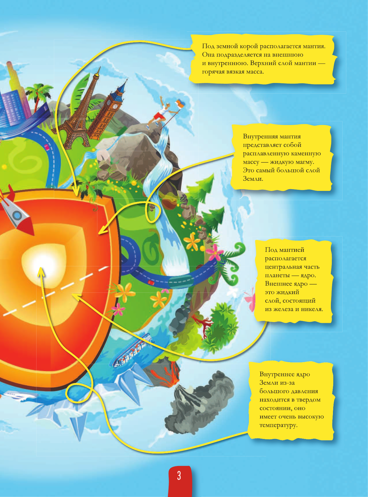 Ликсо Вячеслав Владимирович Всё о том, что под землей - страница 2