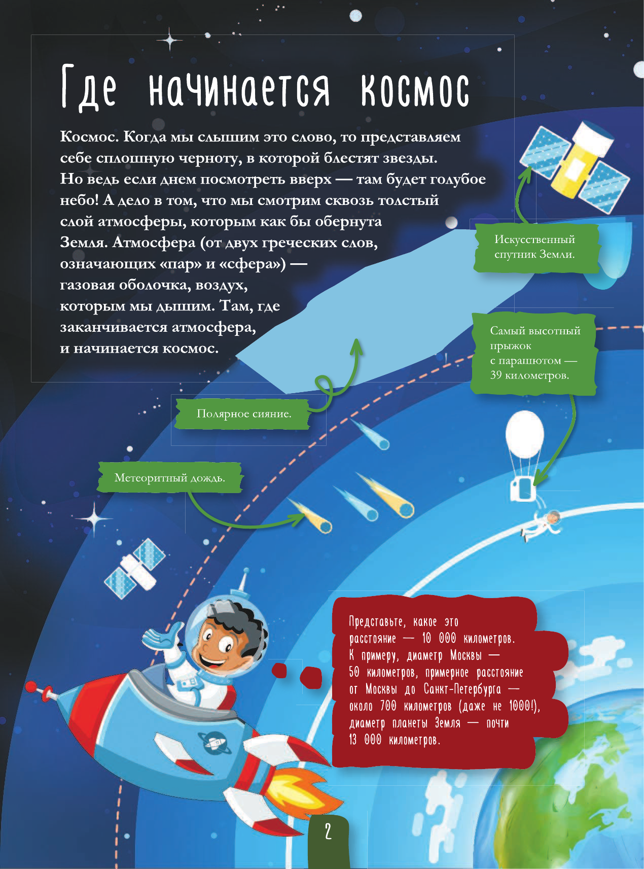 Ликсо Вячеслав Владимирович Всё о том, что в космосе - страница 1