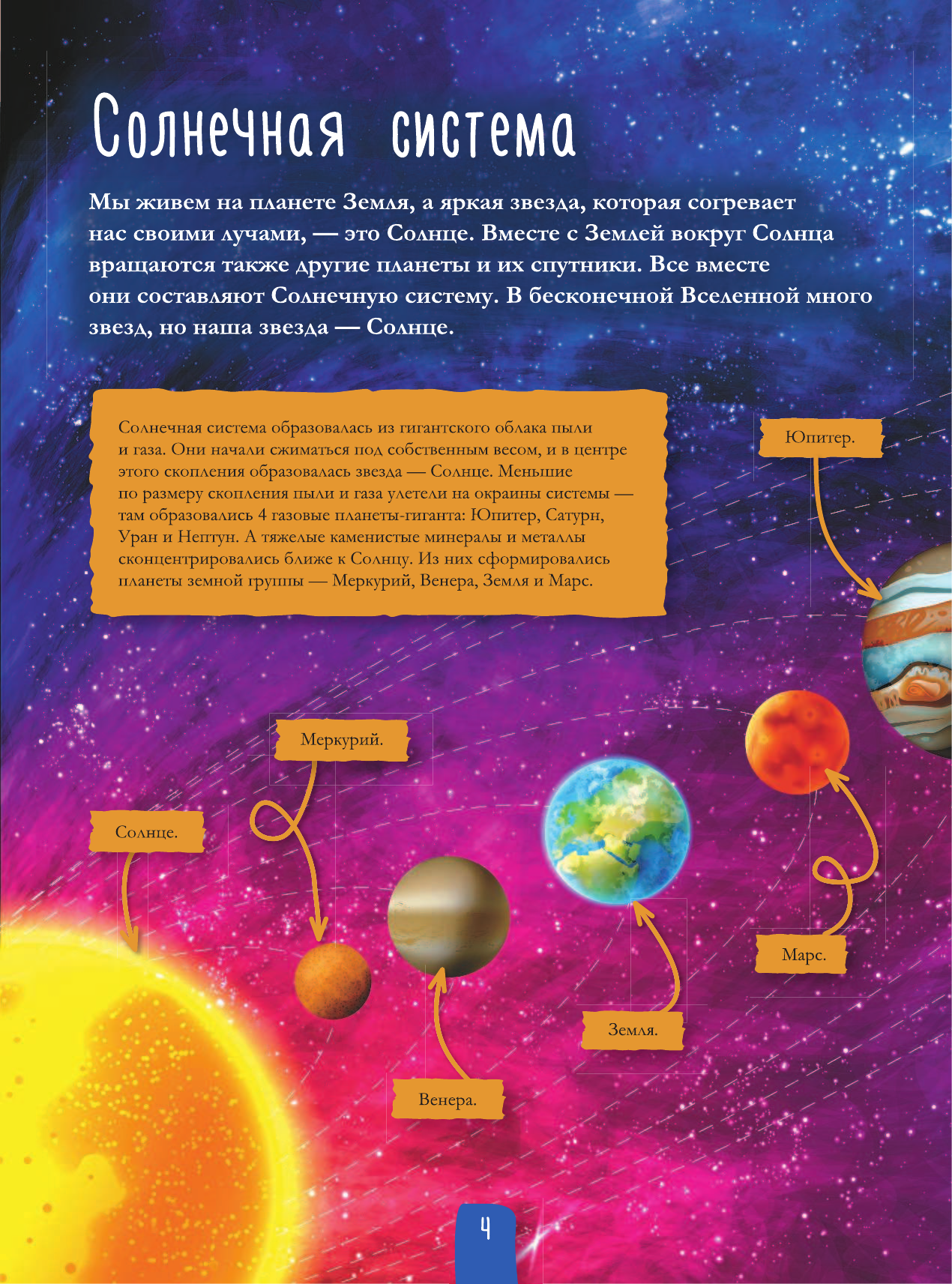 Ликсо Вячеслав Владимирович Всё о том, что в космосе - страница 3