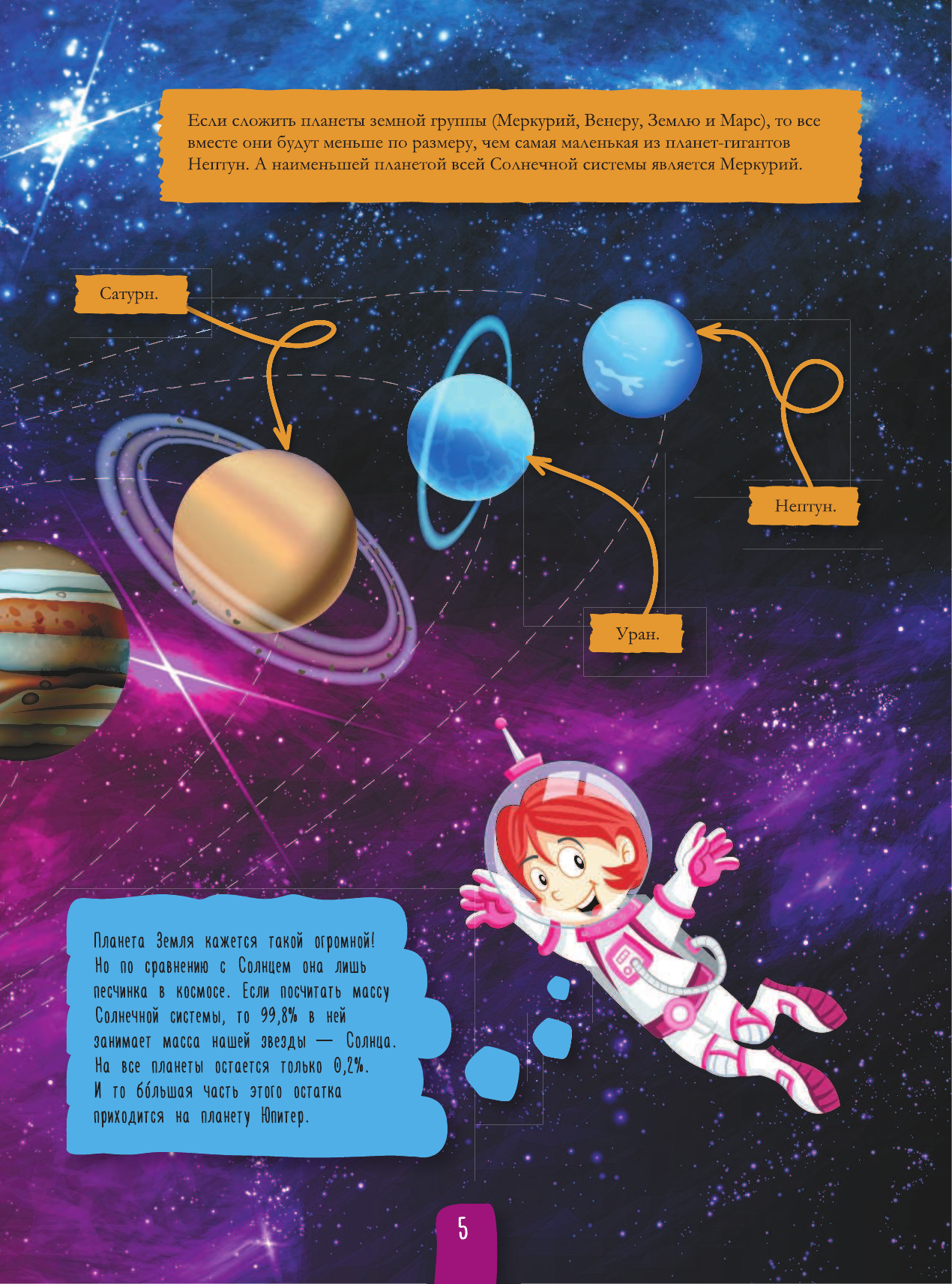 Ликсо Вячеслав Владимирович Всё о том, что в космосе - страница 4