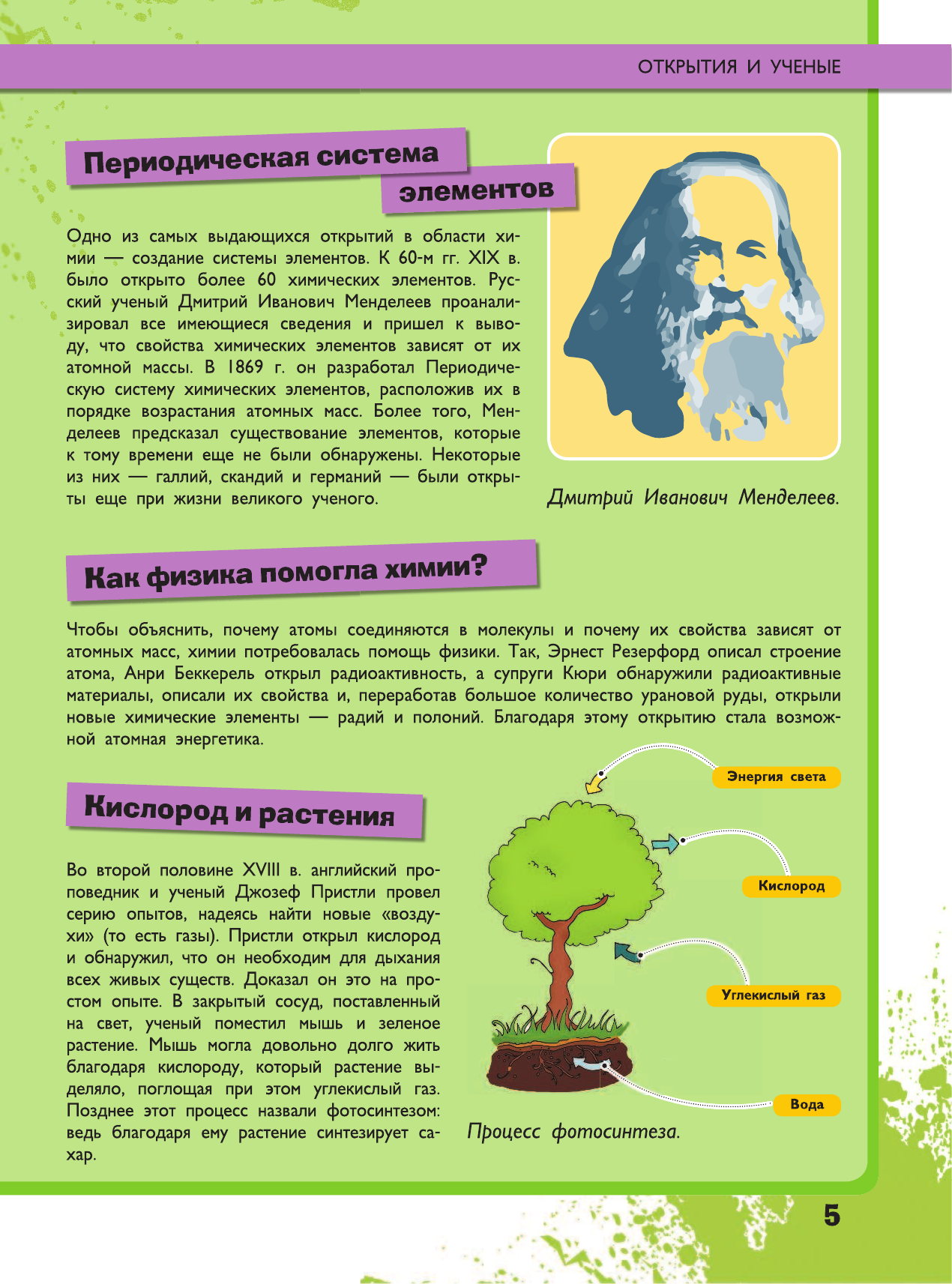 Вайткене Любовь Дмитриевна, Спектор Анна Артуровна Всё-всё-всё о химии - страница 4