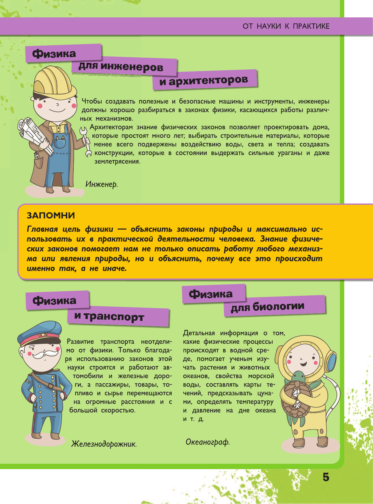 Вайткене Любовь Дмитриевна, Спектор Анна Артуровна Всё-всё-всё о физике - страница 4